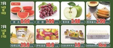 鲸鱼88吃瓜,揭秘娱乐圈吃瓜背后的真相与内幕