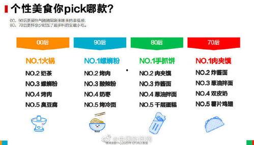 吃瓜群众会员套餐