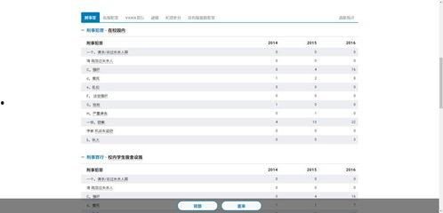 夸客吃瓜网址,带你领略网络热点的魅力与争议